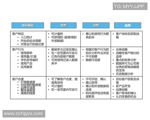 奥运会项目中裁判主观评分公正性舆情分析模型