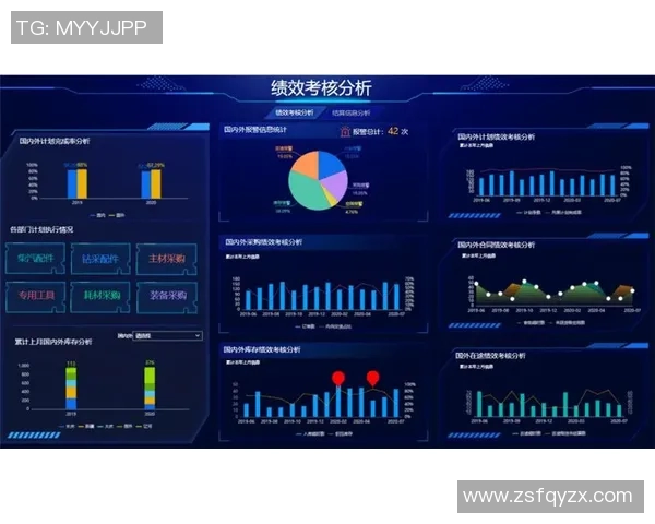 奥运会田径长跑选手状态实时监测与数据分析系统研究 奥运会田径长跑选手状态实时监测与数据分析系统研究