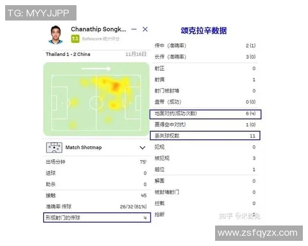 最新消息:2026年足球世界杯亚洲区预选赛积分榜更新各队形势分析 最新消息:2026年足球世界杯亚洲区预选赛积分榜更新各队形势分析